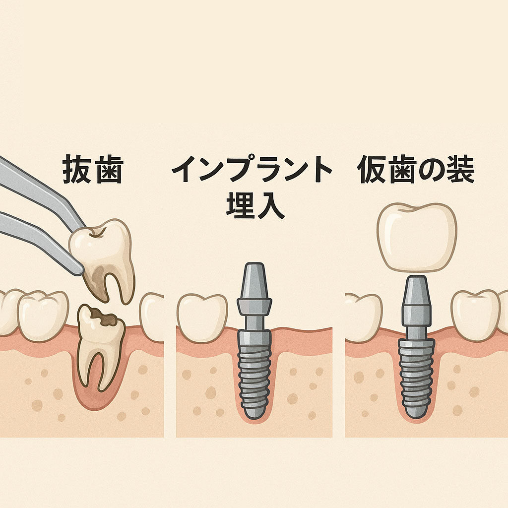 d3a98ac0-c4eb-4cdf-89ef-c8f9eaf69825
